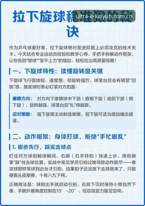 KAIYUN体育竞品必备 KAIYUN体育竞品必备:极致竞技体验平台操作指南与趋势解析